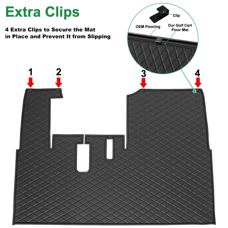 Golf Cart Floor Mat for ICON i20 i40 Full Coverage