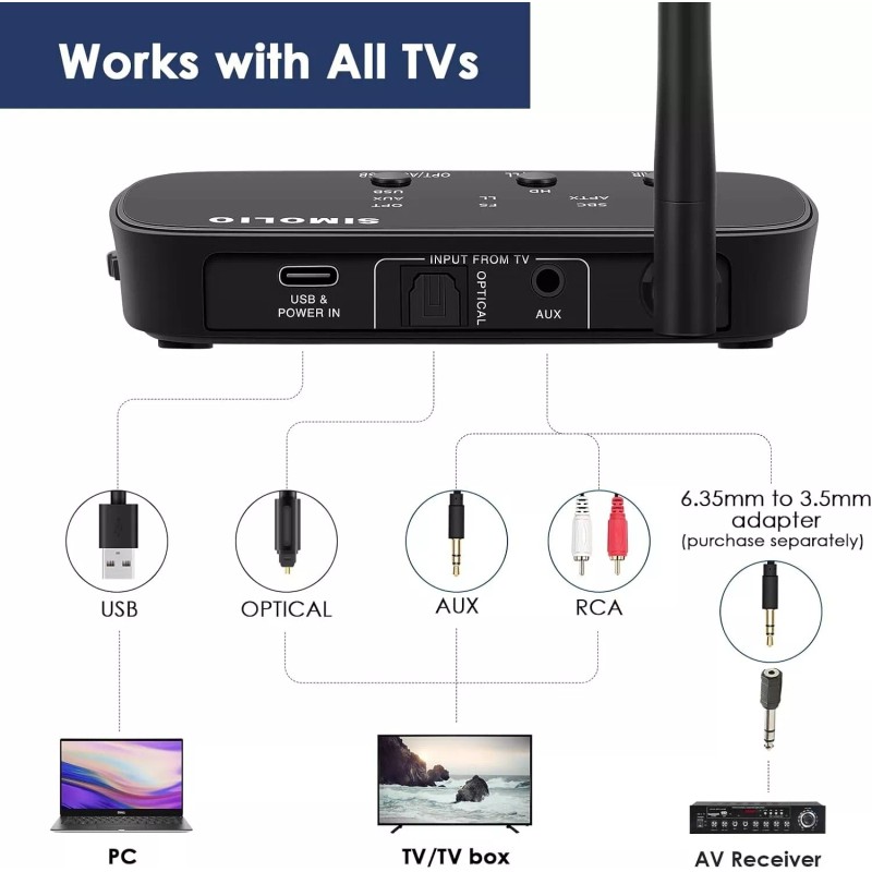 SIMOLIO Wireless Headphones for TV Watching, aptX-LL Bluetooth Transmitter &