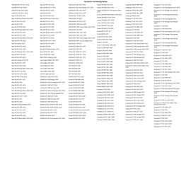 Tusk EMEX T-35® Soft/Intermediate Terrain Tire 90/100x21 For KTM 250 EXC-F 2017-2019