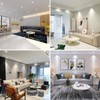 inShareplus 2 Inch LED Downlight, 3W Recessed Lighting COB Dimmable,