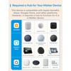 Meross Matter Motion Sensor, Smart Presence Sensor with Cable, WiFi