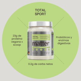 Proteína Sacha Inchi Probioticos Enzimas Total Matter Sport