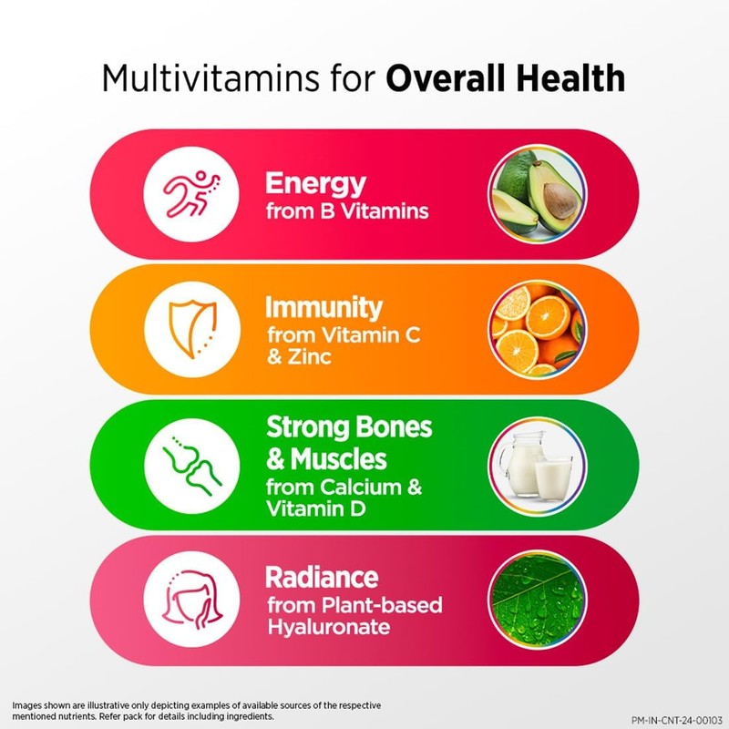 Generic Multivitamin with Biotin, Vitamin C & 21 Nutrients for
