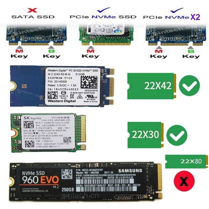 Sintech M.2 NVMe SSD Adapter Card for Upgrade 2016 2017