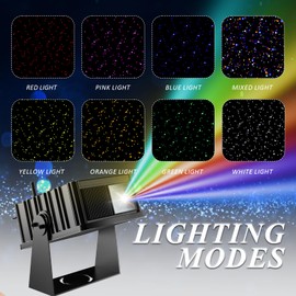 Smart Outdoor Laser Lights Projector, 7 Color Motion Firefly Star Shower Laser Lights, Moving RGB Christmas Projector,IP65 Waterproof with App&Remote Control,Suitable for Homes, Gardens, and Parties