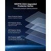 WEIPIN Digital Cockpit Screen Protector Compatible with Sea-t Ta-rraco Ate-ca