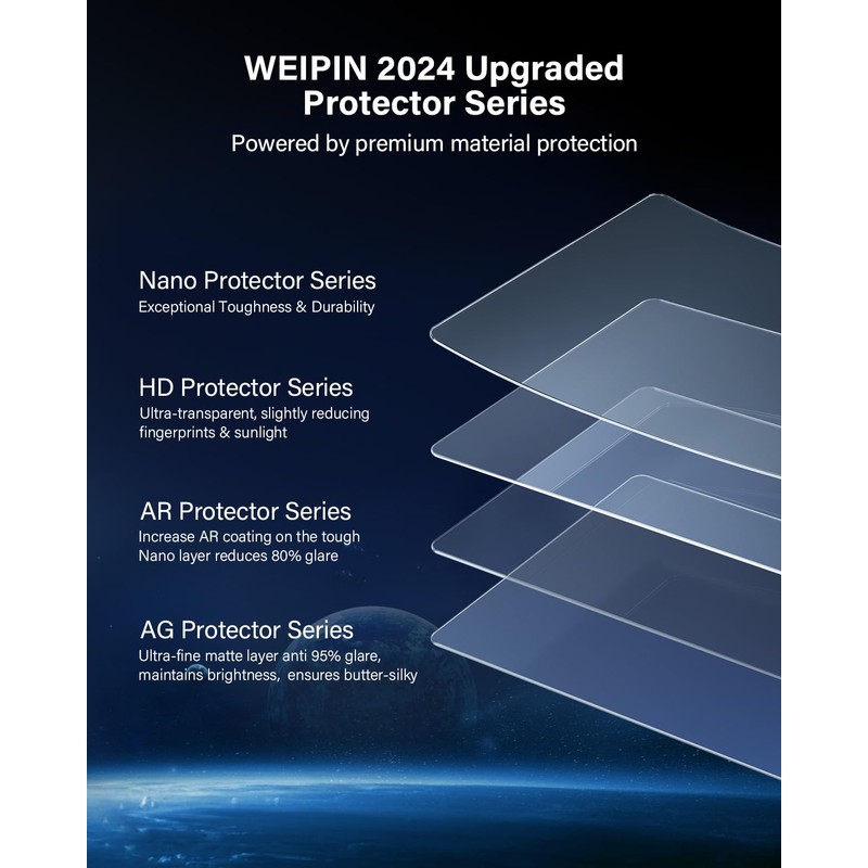 WEIPIN Digital Cockpit Screen Protector Compatible with Sea-t Ta-rraco Ate-ca