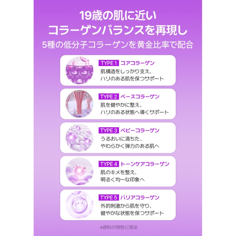 4 Pack of 4 Needlely Retifit Collagen Gel Mask