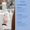 EUBOS Skin Balm Moisturising Lotion Refill Bag, 400 ml Balm