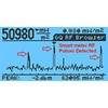 EMF Meter,Advanced GQ EMF-390 Multi-Field Electromagnetic Radiation 3-in-1 EMF ELF