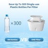 Water Pitcher & Dispenser Replacement Filter, Compatible with HEYAXA Water