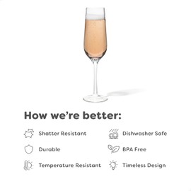 Tossware Reserve 9oz Champagne Glass Set of 24, Premium Quality, Dishwasher Safe & Heat Resistant Unbreakable Plastic Flute, Stemmed