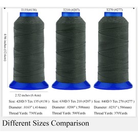 Selric Tex 210 Polyester Thread for Sewing 500Yards #207 T210 630D UV Resistant High Strength Upholstery Thread for Leather, Outdoor Market, Drapery,etc (Grey)