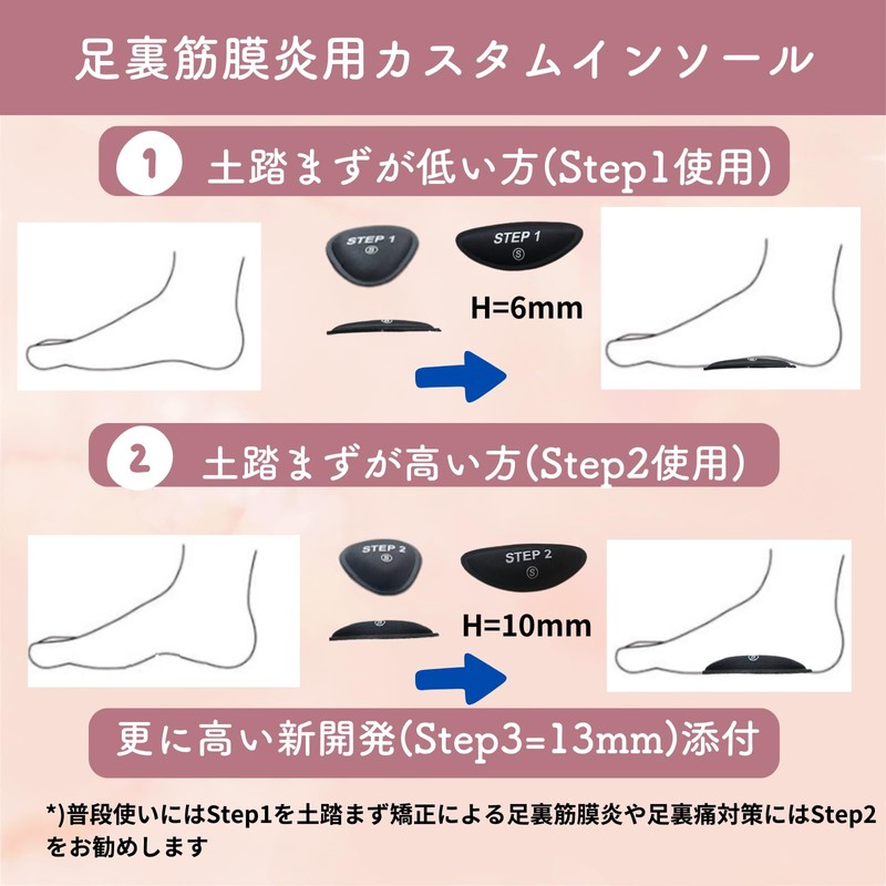 ARES Custom Insoles [Includes Arch Height Changing Pad] Shock Absorbing