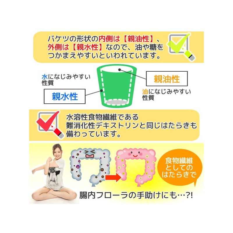 α-Cyclodextrin (Cyclodextrin, Circular Origosaccharide) 17.6 oz (500 g)