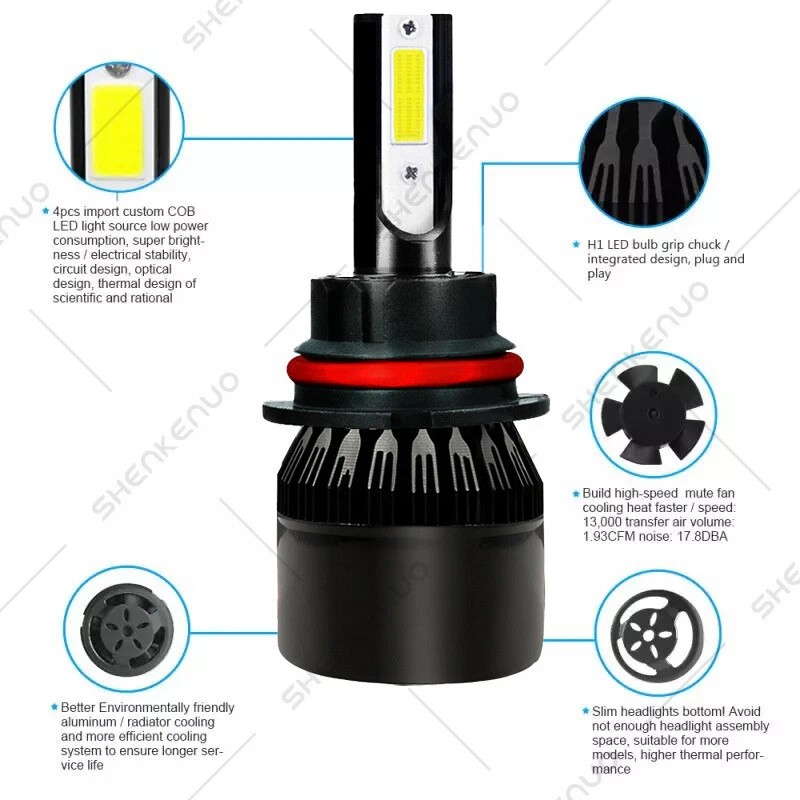 SHENKENUO 8000K ice Blue LED Headlight Bulbs For Ford Mustang