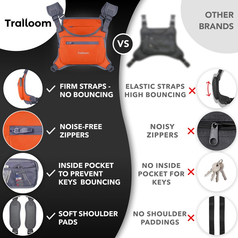 Trailoom Running Chest Pack, Reflective Vest, Water Repellent, Phone Holder,