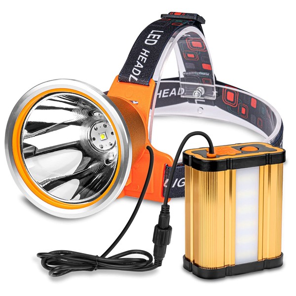 Venlon Superbright Bright Portable Rechargeable Headlight Powerful LED Headlamp Flashlight