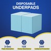 MKISS Bed Pads Disposable 36" x 36" (100 Counts), Large