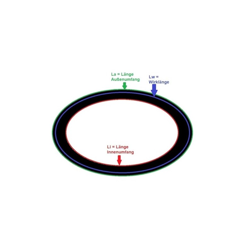 Pix LawnMaster® 4L 450K V-Belt