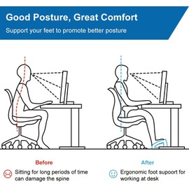 StrongTek Ergonomic Under Desk Footrest, 3 Adjustable Heights Wooden Office Footrest, Large Anti-Slip Surface, Improves Posture and Blood Circulation, up to 400lbs (Black)