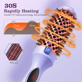 Thermal Brush, 1.5 inch Heated Round Brush for Blowout Look, Straightener and Curler 2 in 1, Negative Ion Technology, 9 Temperature Settings, Dual Voltage for Travel, Purple