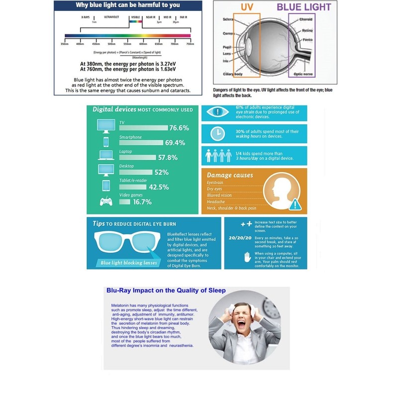 ColorViper Classic Transition Lens Photochromic Reading Glasses Spring Hinged Readers