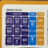 Dr. Line Max Vitamin B Complex Nutrient 120 Tablets /