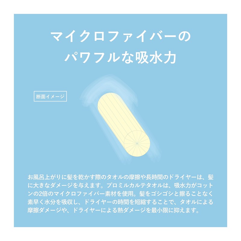 Promille White Microfiber Absorbent Hair Towel Body Towel