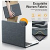 KAIJIAbox for MacBook Pro 14 inch Case,Woven Fabric Case with