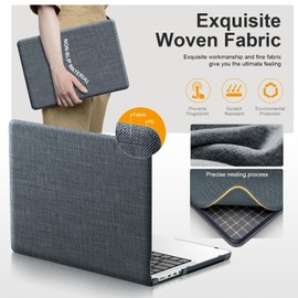 KAIJIAbox for MacBook Pro 14 inch Case,Woven Fabric Case with Foldable Stand,Bottom Mesh Structure Heat Dissipation,for MacBook Pro 14“ (2021-2024) [M4/M3/M2/M1], Gray