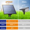 APONUO Solar Spot Lights Outdoor 4-in-1 Solar Landscape Lights Dusk