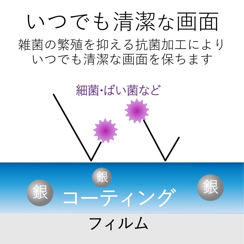 erekomu Electronic Dictionary Film Cut Casio XD – K