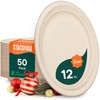 100% Compostable Oval Paper Plates [50-Pack] - {PFAS-Free} - {BPI