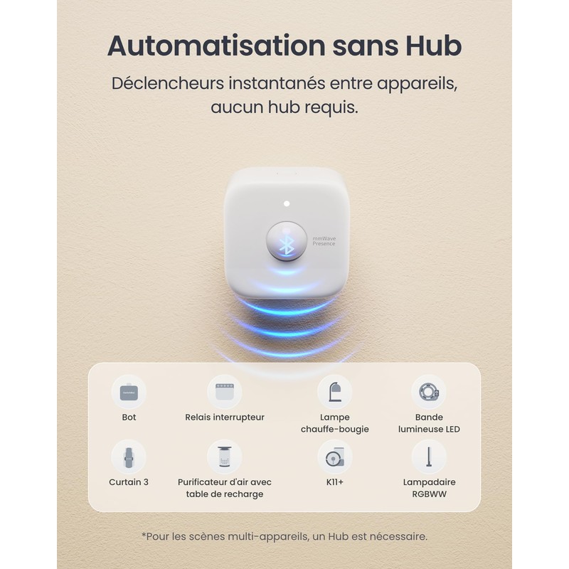 SwitchBot Presence Sensor with Bot – mmWave Radar Motion Sensor