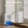 Ukoke 32 Pint Dehumidifier for 1750 Sq. Ft – Energy
