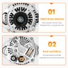 New Alternator for Jeep Cherokee 4.0L L6 2001, 121000-3780 13906