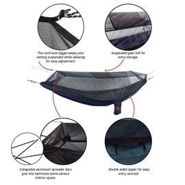 Grand Trunk Skeeter Beeter XT Hammock - Portable Hammock with Bug Net, Carabiners and Hanging Kit - Perfect for Outdoor Adventures, Backpacking, and Camping Trips (Navy & Forest Green)