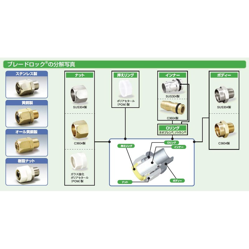 RoHS Blade Lock All Brass TBC (R)-0415 1/2x15