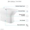 Swiss Madison SM-BD228 Carré Bidet