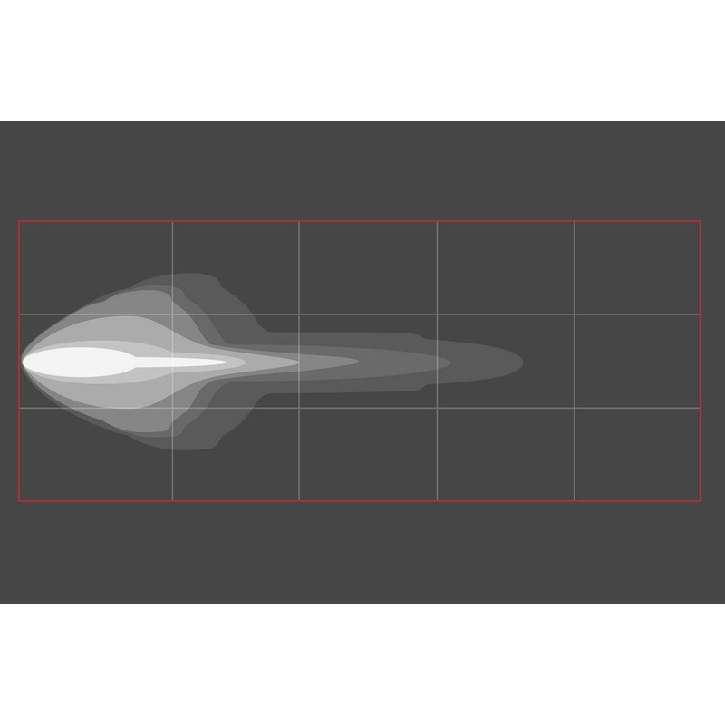 Baja Designs S2 Sport Universal LED Driving Combo LED Light