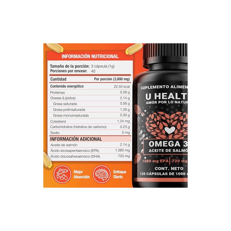 Healti Suplemento Omega Base Aceite Salmón Aporta 1080 Epa 720mg