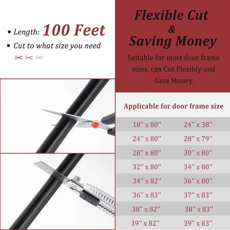 100 Feet Weather Stripping Door Seal Strip, Solike V-Shaped "Q"