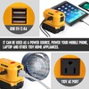 150W Power Supply Inverter for Dewalt 20V, TEPULAS DC 20V