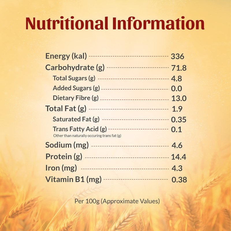 ITC Aashirvaad Atta with Multi Grains 11lb