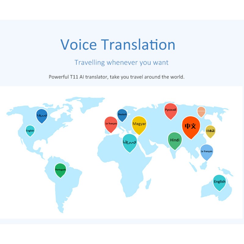 Language Translator Device 134 Languages 10 Offline Languages Photo Translation