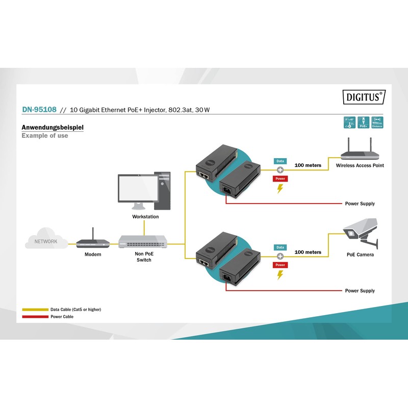 DIGITUS Ethernet PoE+ Injector - 10 Gigabit - 30 W