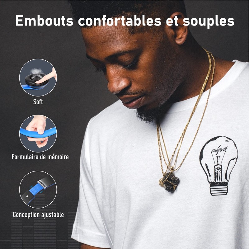 Lankey Sound Bluetooth Headphones, Wireless Over Ear Headphones with 6