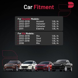 BDFHYK 92873 Iridium Spark Plugs Compatible with Hyundai 2012-2019 Accent 2011 Elantra 2012-2017 Veloster Kia 2012-2019 Rio 2012-2019 Soul 1.6L 1.8L L4 Replacement for LZKR6AIX Set of 8