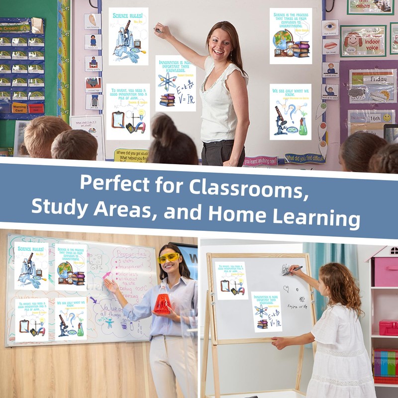 Science Posters for Classroom – Educational Science Classroom Decor for
